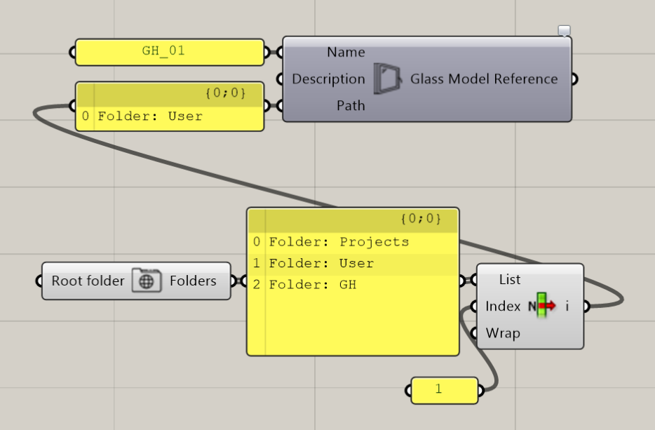 Analysis options