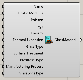 Glass materials EN