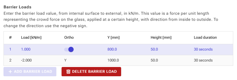 Barrier load